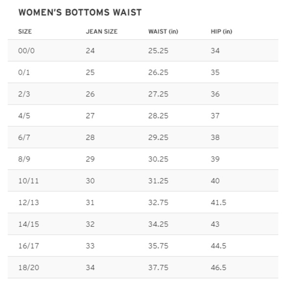 Vtg 70's Levis 505c Womens Slim Fit Cropped Jeans - Picture 8 of 8